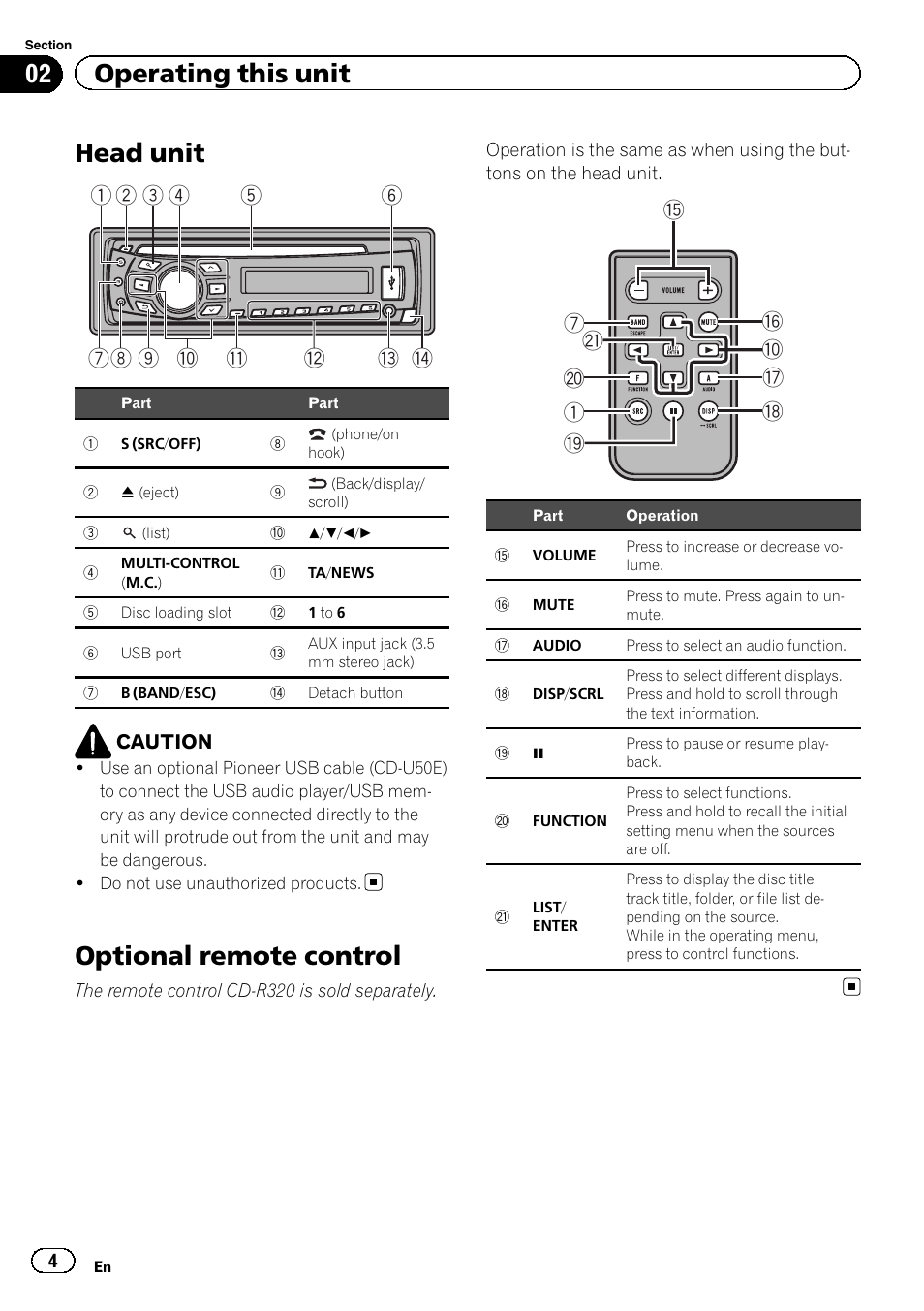 Head unit, Optional remote control, 02 operating this unit | Pioneer DEH-7300BT User Manual | Page 4 / 28