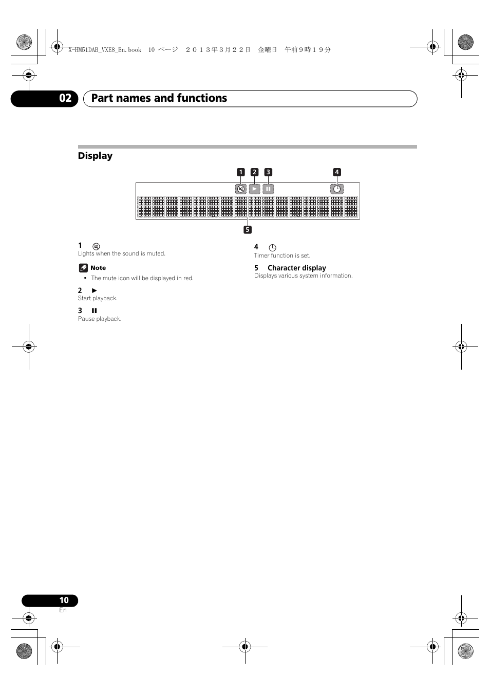 Display, Part names and functions 02 | Pioneer X-HM51DAB-K User Manual | Page 10 / 44