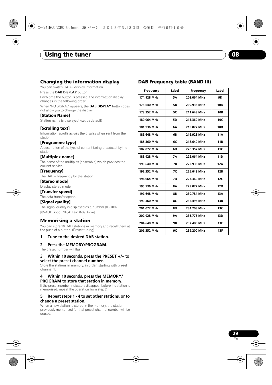 Changing the information display, Memorising a station, Dab frequency table (band iii) | Using the tuner 08 | Pioneer X-HM51DAB-K User Manual | Page 29 / 44