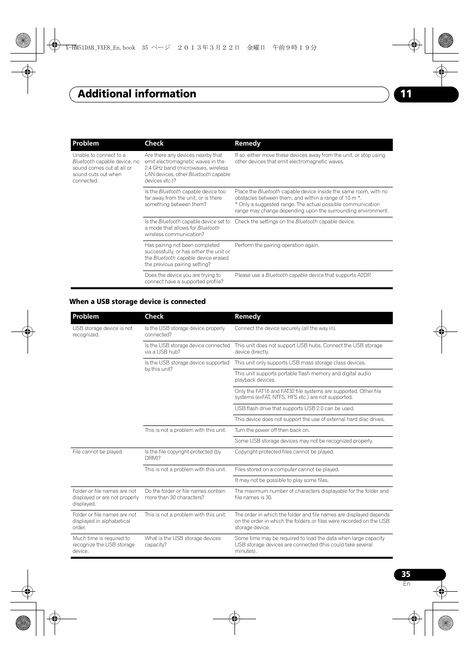 Additional information 11 | Pioneer X-HM51DAB-K User Manual | Page 35 / 44