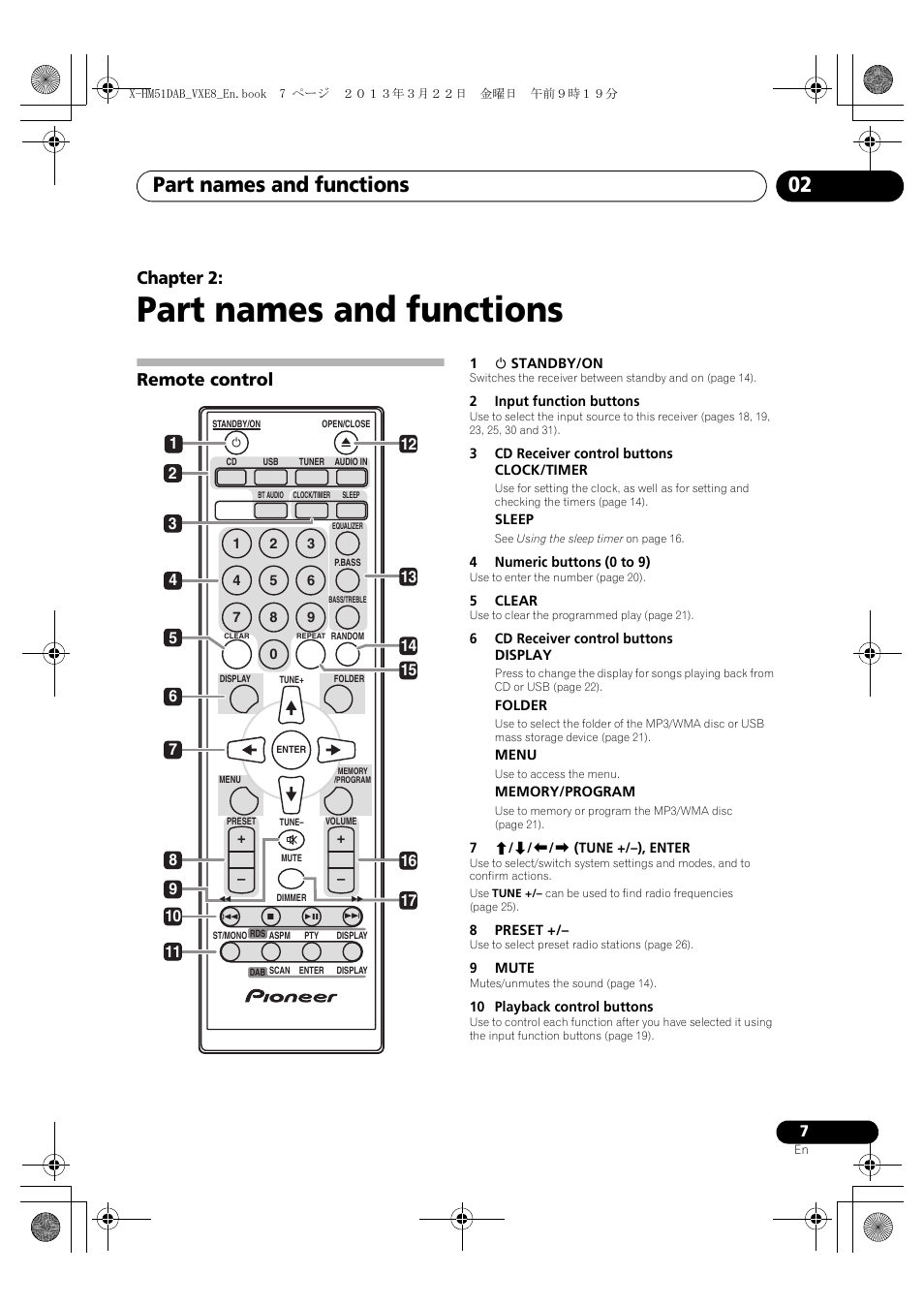 02 part names and functions, Remote control, Part names and functions | Part names and functions 02, Chapter 2 | Pioneer X-HM51DAB-K User Manual | Page 7 / 44