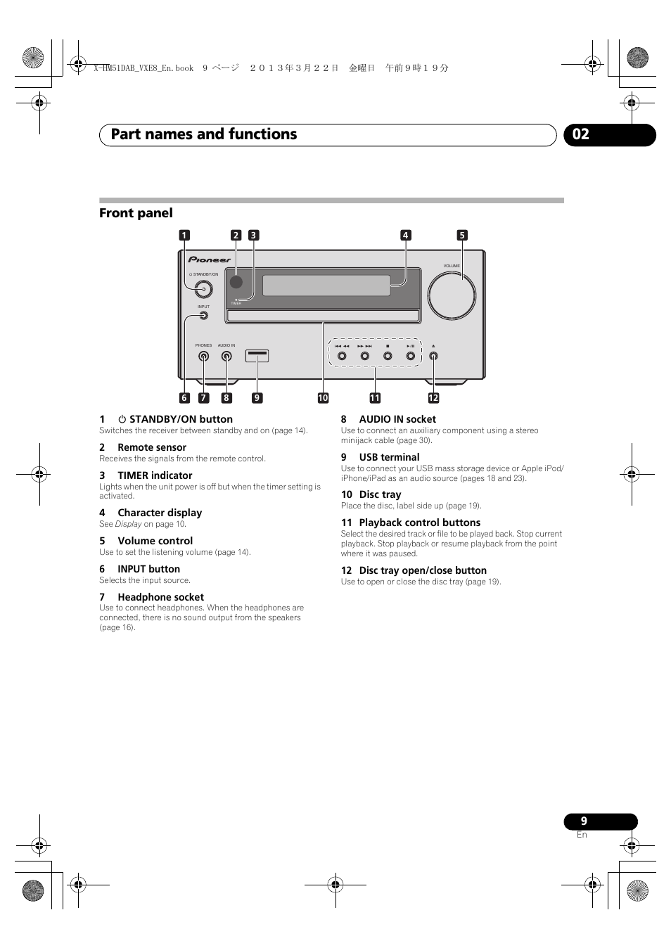Front panel, Part names and functions 02 | Pioneer X-HM51DAB-K User Manual | Page 9 / 44