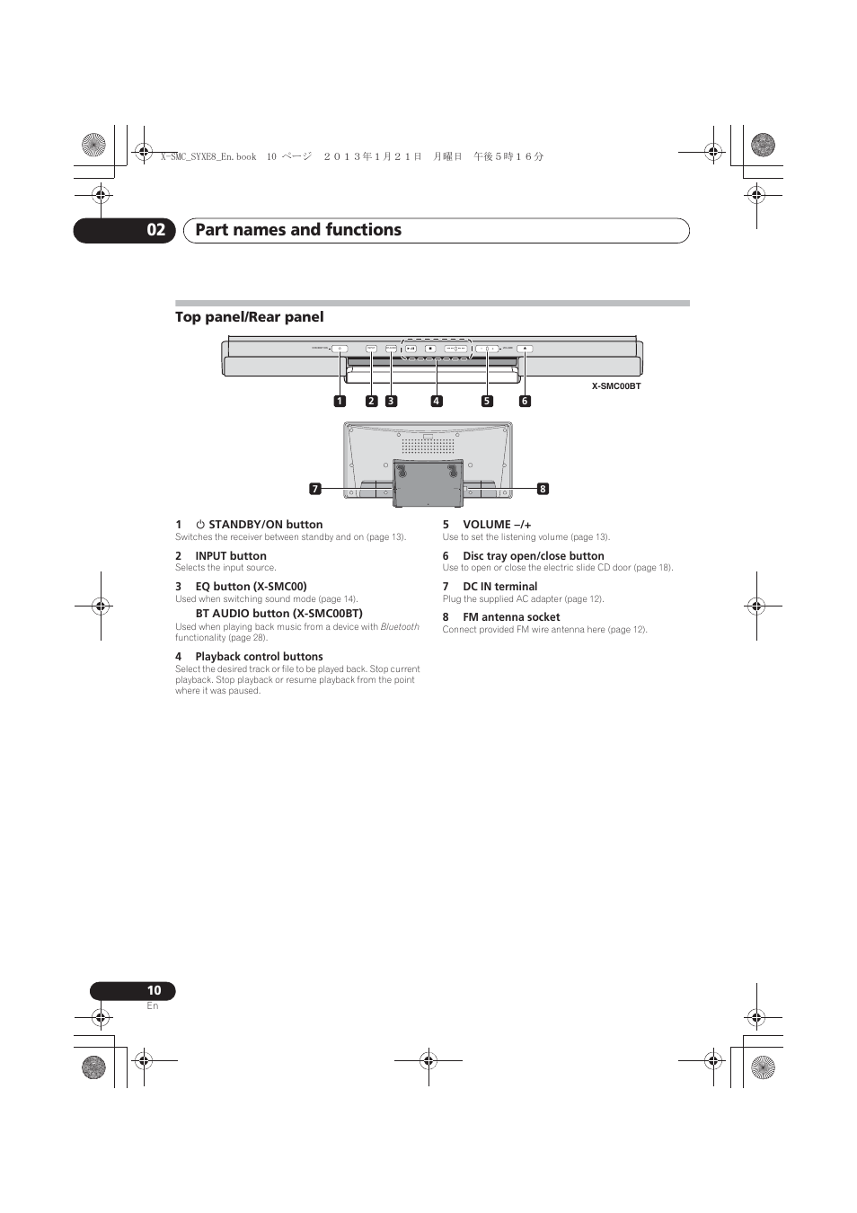 Top panel/rear panel, Part names and functions 02, Antenna dc in | Pioneer X-SMC00 User Manual | Page 10 / 256