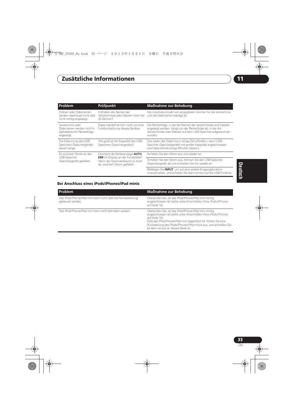 Zusätzliche informationen 11 | Pioneer X-SMC00 User Manual | Page 105 / 256