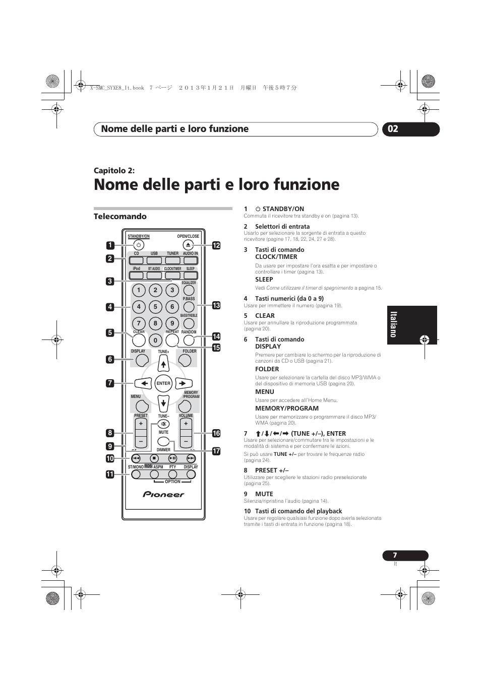 02 nome delle parti e loro funzione, Telecomando, Nome delle parti e loro funzione | Nome delle parti e loro funzione 02, Capitolo 2 | Pioneer X-SMC00 User Manual | Page 115 / 256