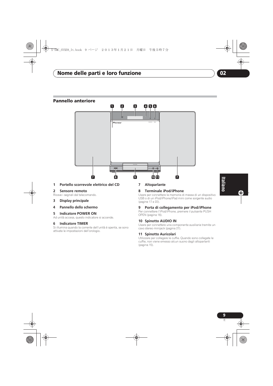 Pannello anteriore, Nome delle parti e loro funzione 02 | Pioneer X-SMC00 User Manual | Page 117 / 256