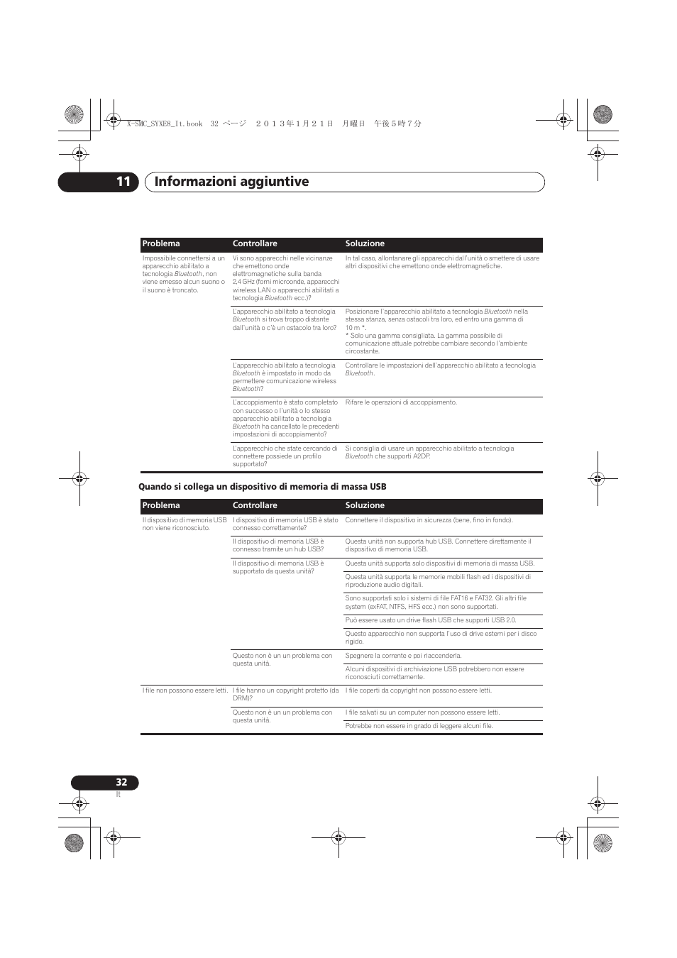 Informazioni aggiuntive 11 | Pioneer X-SMC00 User Manual | Page 140 / 256