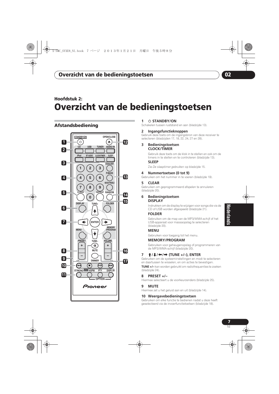 02 overzicht van de bedieningstoetsen, Afstandsbediening, Overzicht van de bedieningstoetsen | Overzicht van de bedieningstoetsen 02, Hoofdstuk 2 | Pioneer X-SMC00 User Manual | Page 151 / 256