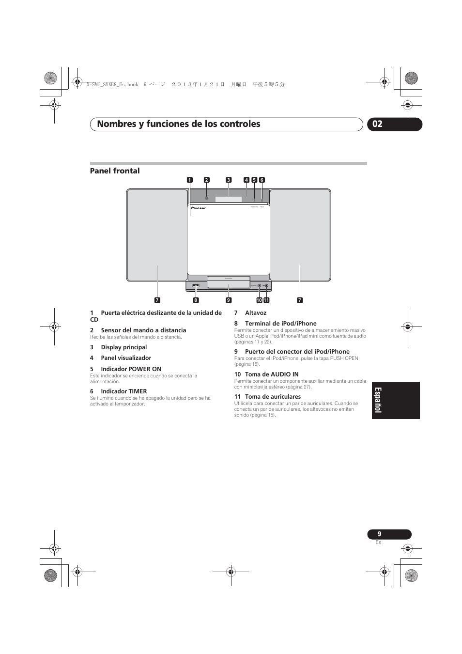 Panel frontal, Nombres y funciones de los controles 02 | Pioneer X-SMC00 User Manual | Page 189 / 256