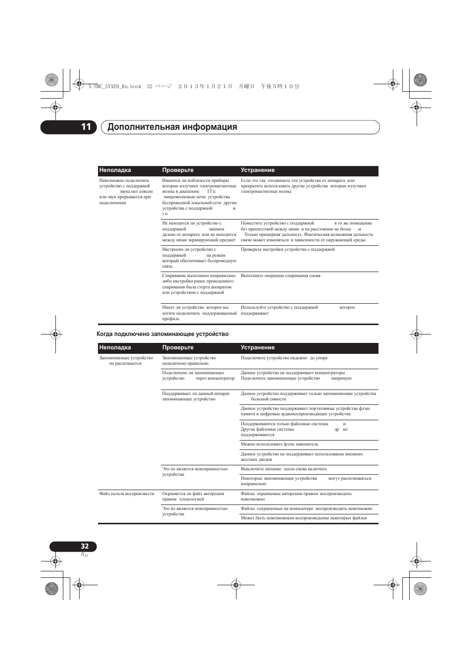 Ⱦɨɩɨɥɧɢɬɟɥɶɧɚɹ ɢɧɮɨɪɦɚɰɢɹ 11 | Pioneer X-SMC00 User Manual | Page 248 / 256