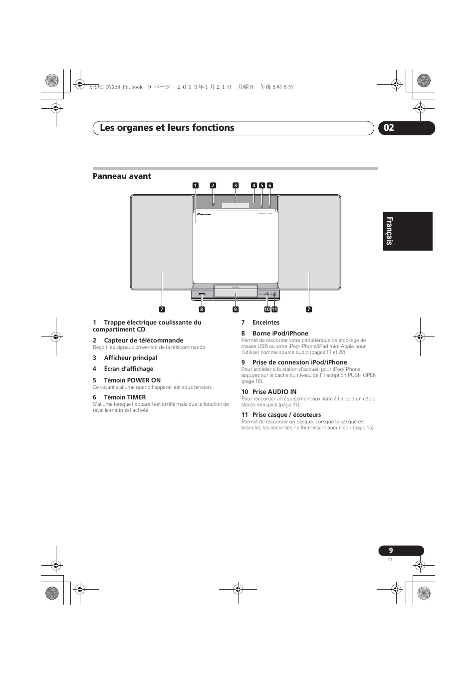 Panneau avant, Les organes et leurs fonctions 02 | Pioneer X-SMC00 User Manual | Page 45 / 256