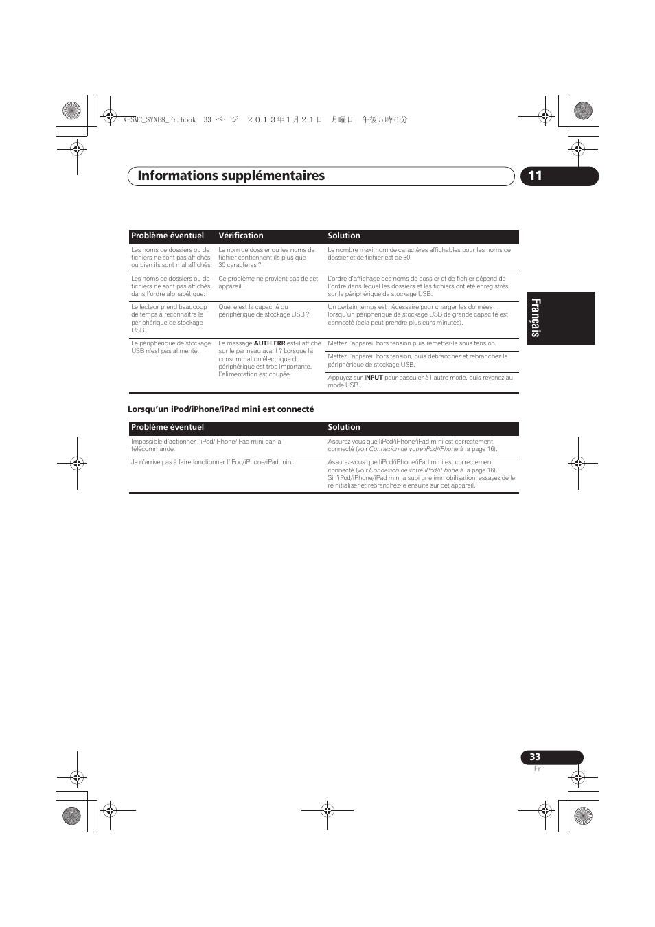 Informations supplémentaires 11 | Pioneer X-SMC00 User Manual | Page 69 / 256
