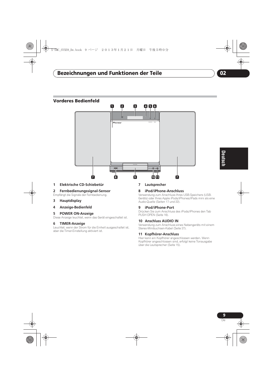 Vorderes bedienfeld, Bezeichnungen und funktionen der teile 02 | Pioneer X-SMC00 User Manual | Page 81 / 256