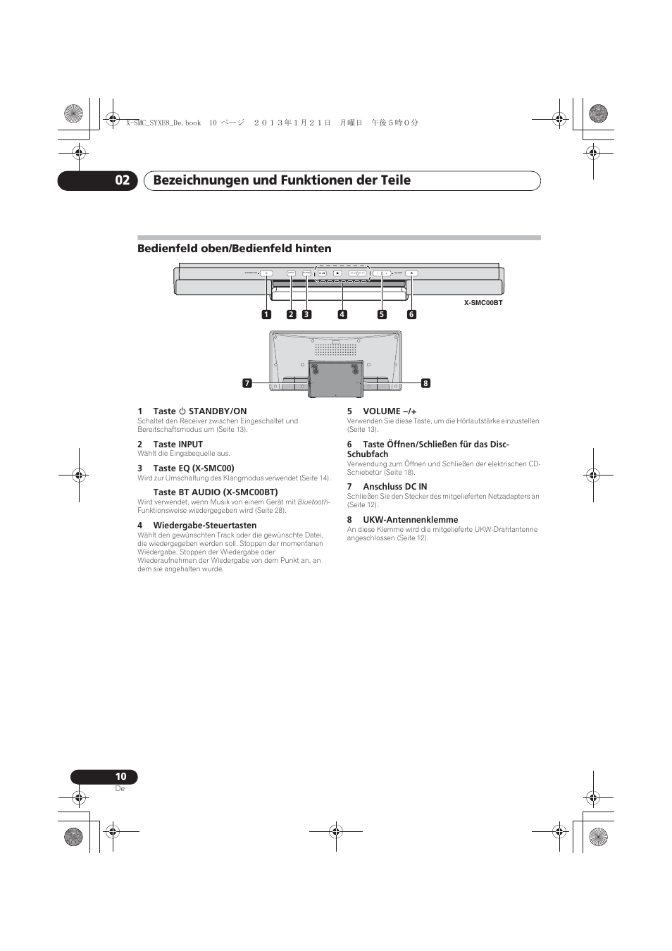 Bedienfeld oben/bedienfeld hinten, Bezeichnungen und funktionen der teile 02, Antenna dc in | Pioneer X-SMC00 User Manual | Page 82 / 256