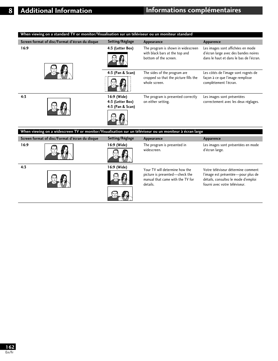 Pioneer DV-646A User Manual | Page 162 / 180