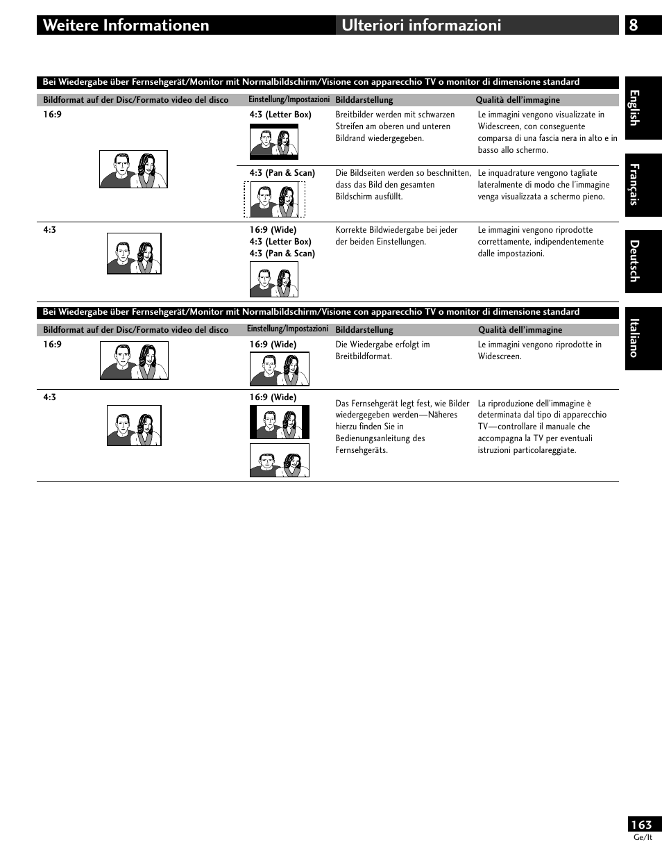 8weitere informationen ulteriori informazioni | Pioneer DV-646A User Manual | Page 163 / 180