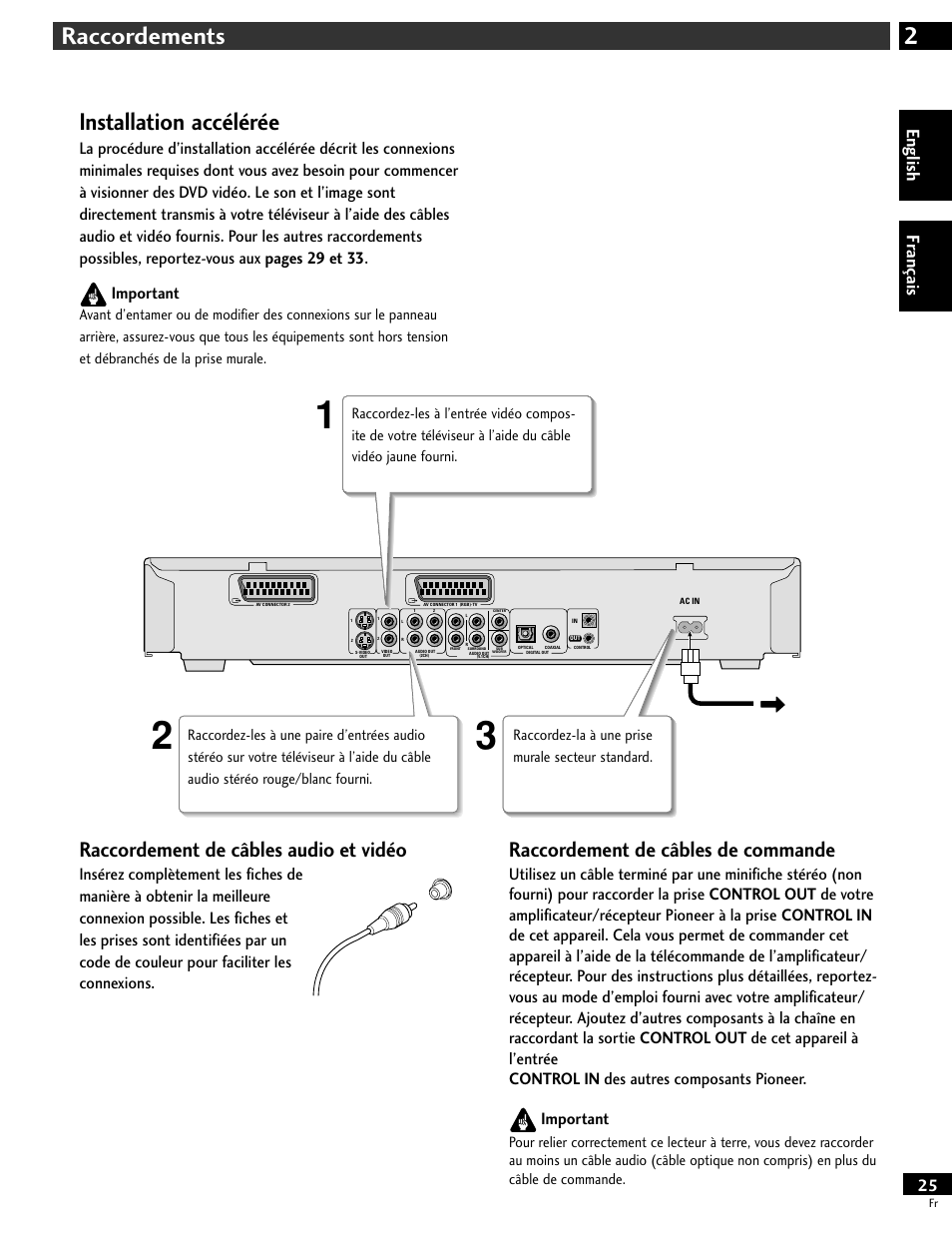 Installation accélérée, 2raccordements, Raccordement de câbles audio et vidéo | Raccordement de câbles de commande, English fr ançais | Pioneer DV-646A User Manual | Page 25 / 180