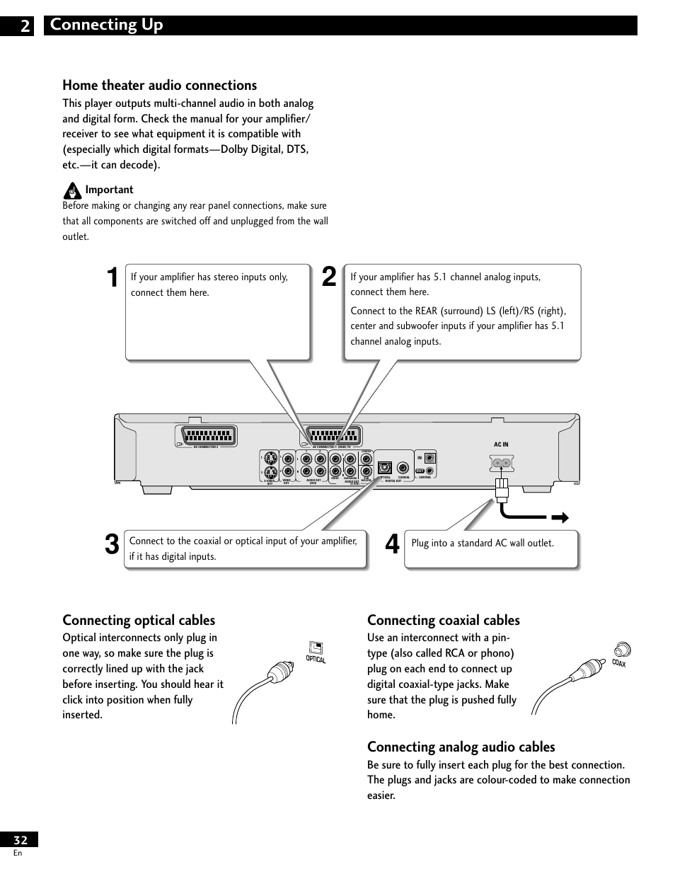 Home theater audio connections, Connecting up 2, Connecting optical cables | Connecting coaxial cables, Connecting analog audio cables | Pioneer DV-646A User Manual | Page 32 / 180