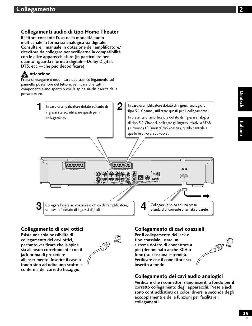 Collegamenti audio di tipo home theater, 2collegamento, Collegamento di cavi ottici | Collegamento di cavi coassiali, Collegamento dei cavi audio analogici, Deut sch it aliano | Pioneer DV-646A User Manual | Page 35 / 180