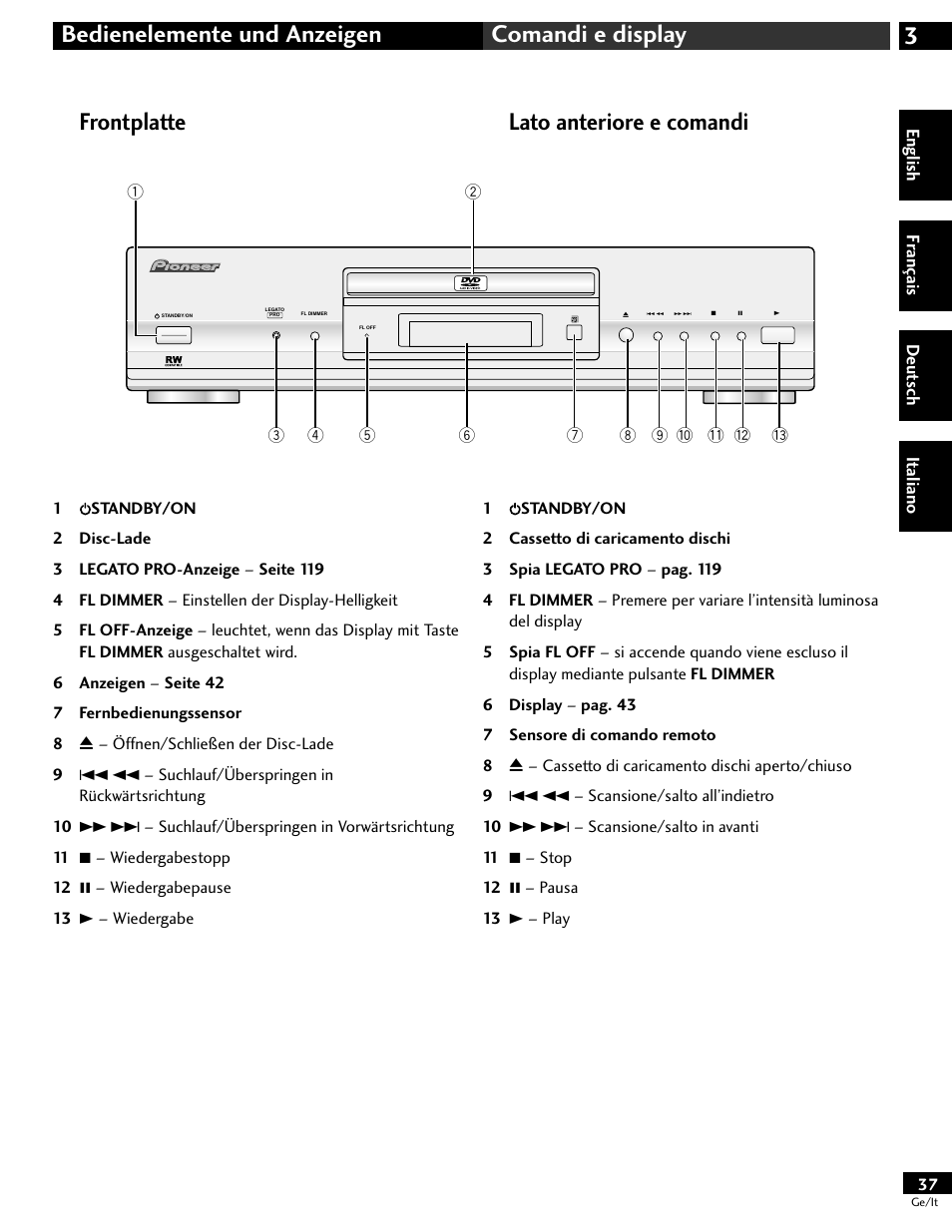 Frontplatte, Lato anteriore e comandi, 3bedienelemente und anzeigen comandi e display | Pioneer DV-646A User Manual | Page 37 / 180