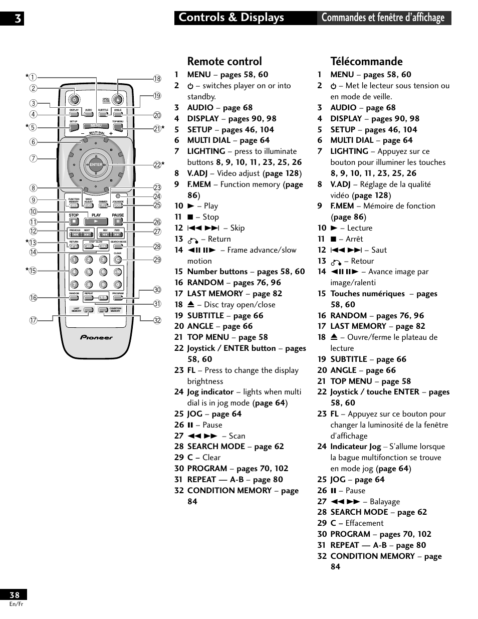 Remote control, Télécommande | Pioneer DV-646A User Manual | Page 38 / 180