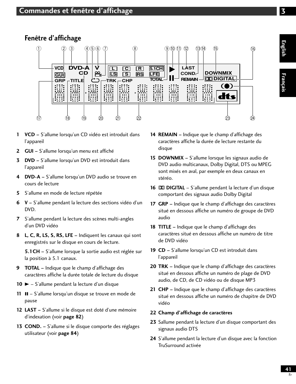 Fenêtre d’affichage, 3commandes et fenêtre d’affichage | Pioneer DV-646A User Manual | Page 41 / 180