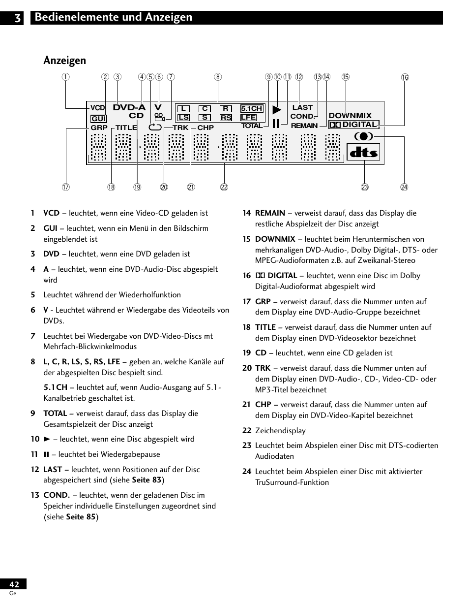 Anzeigen, Bedienelemente und anzeigen 3 anzeigen | Pioneer DV-646A User Manual | Page 42 / 180