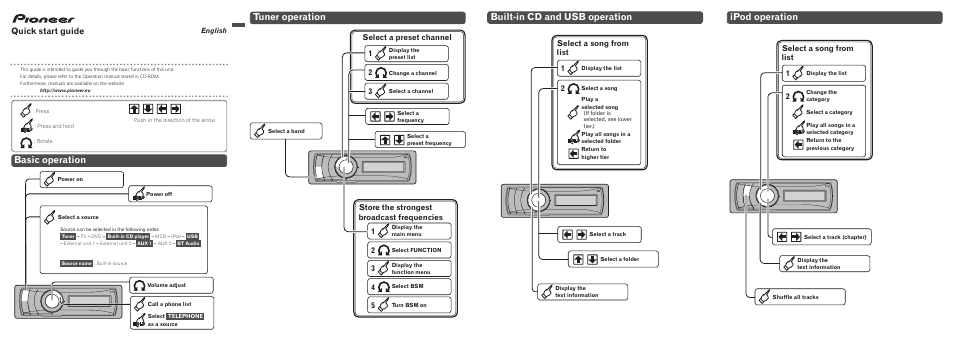Pioneer DEH-P7100BT User Manual | 8 pages