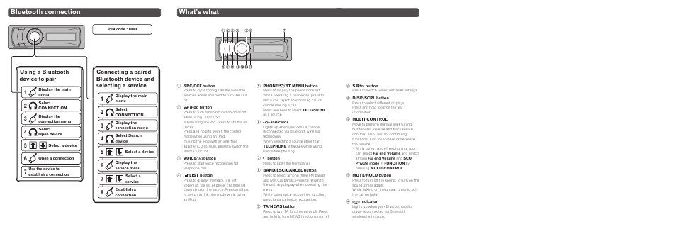 Bluetooth connection, What’s what | Pioneer DEH-P7100BT User Manual | Page 2 / 8