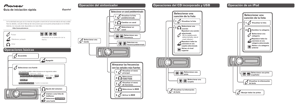 Deh-p7100bt, Operaciones básicas, Operación del sintonizador | Operaciones del cd incorporado y usb, Operación de un ipod, Guía de iniciación rápida, Seleccionar una canción de la lista 1, Seleccionar un canal predeterminado 1 | Pioneer DEH-P7100BT User Manual | Page 3 / 8