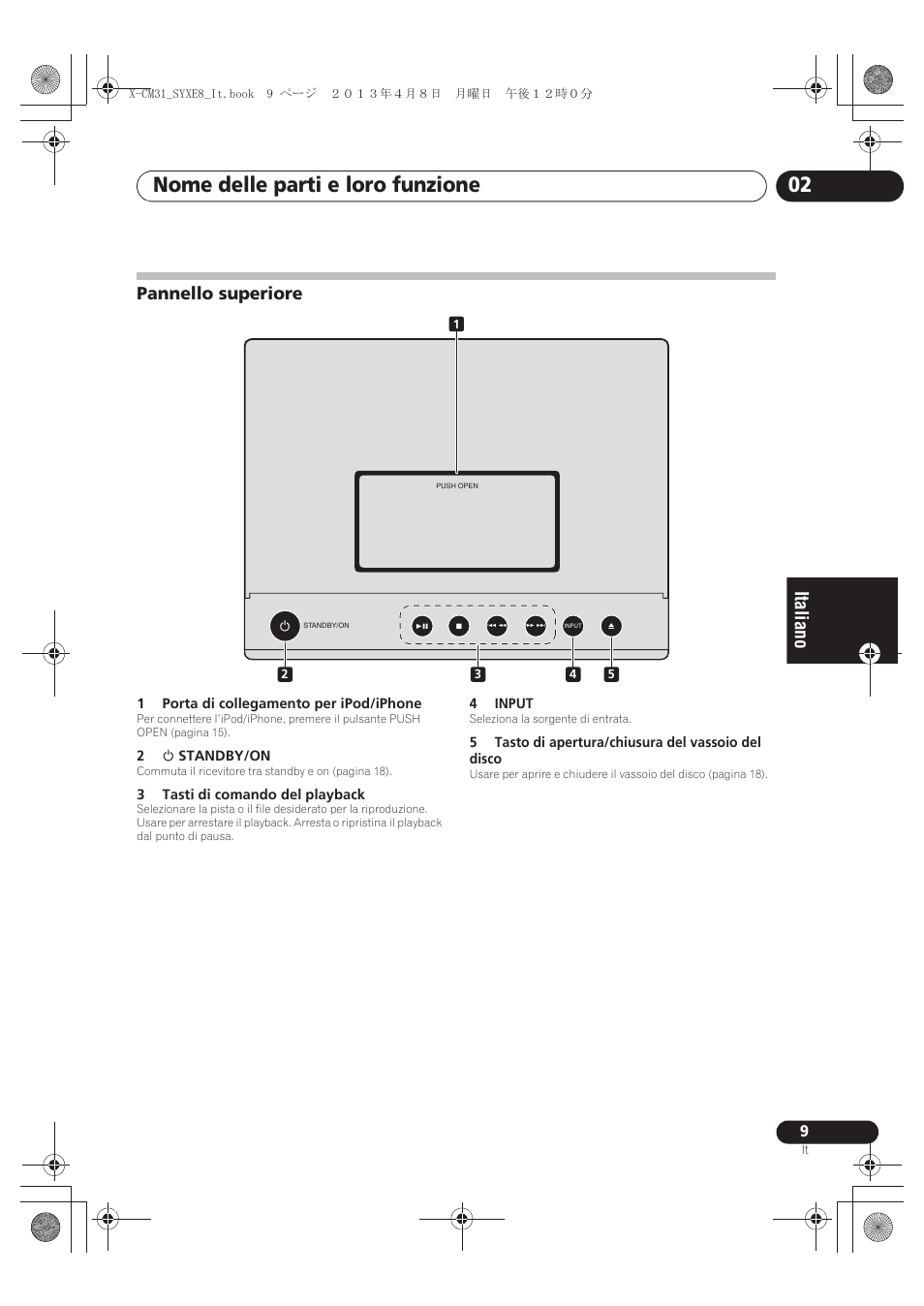 Pannello superiore, Nome delle parti e loro funzione 02 | Pioneer X-CM31-W User Manual | Page 105 / 228