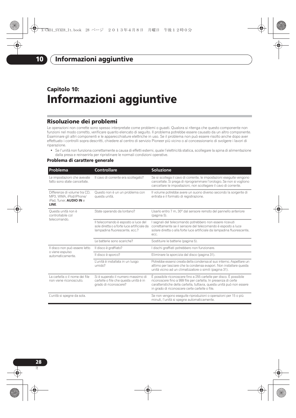 010 informazioni aggiuntive, Risoluzione dei problemi, Informazioni aggiuntive | Informazioni aggiuntive 10, Capitolo 10 | Pioneer X-CM31-W User Manual | Page 124 / 228