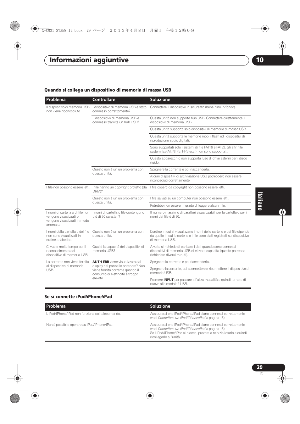 Informazioni aggiuntive 10 | Pioneer X-CM31-W User Manual | Page 125 / 228