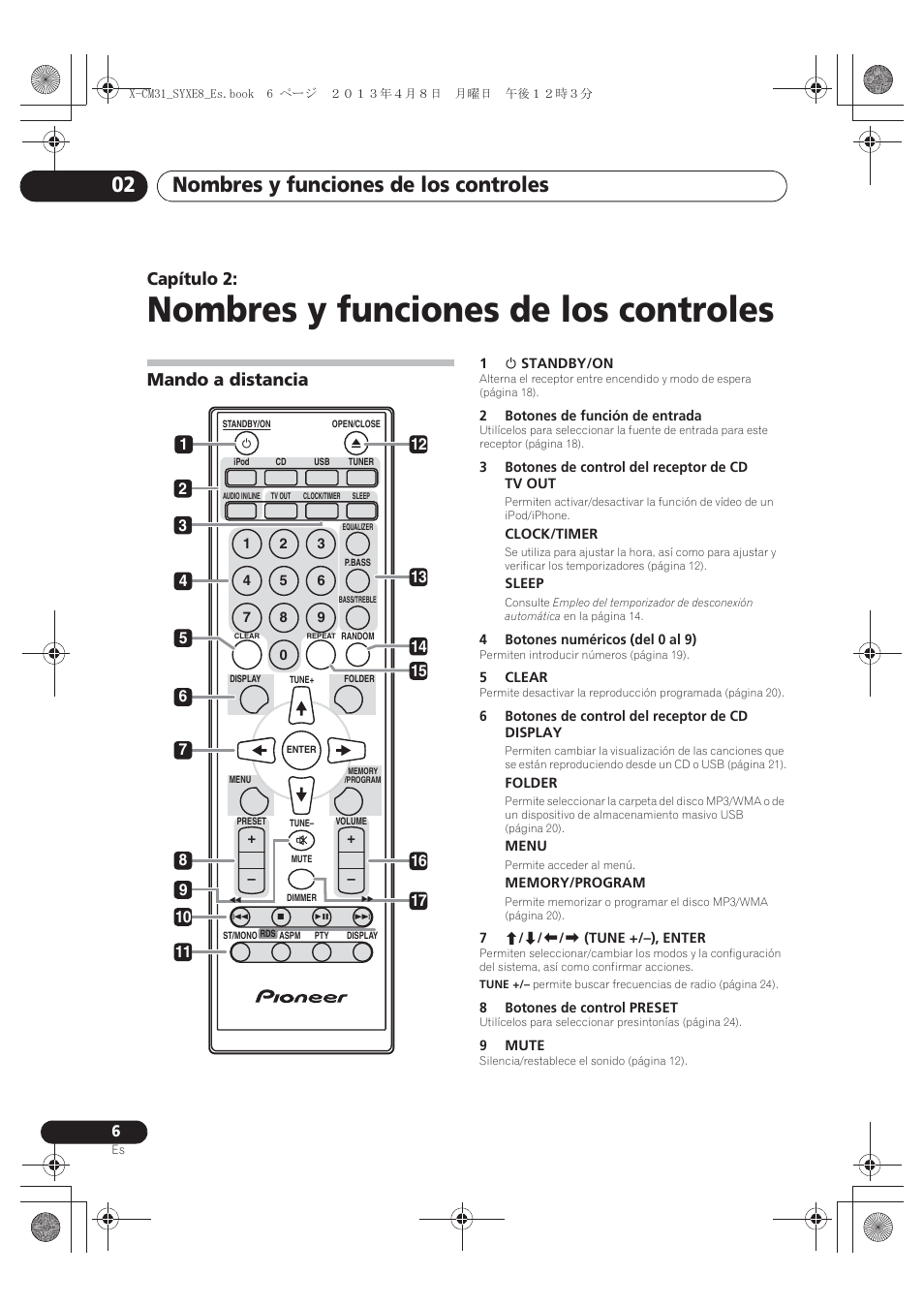02 nombres y funciones de los controles, Mando a distancia, Nombres y funciones de los controles | Nombres y funciones de los controles 02, Capítulo 2 | Pioneer X-CM31-W User Manual | Page 166 / 228