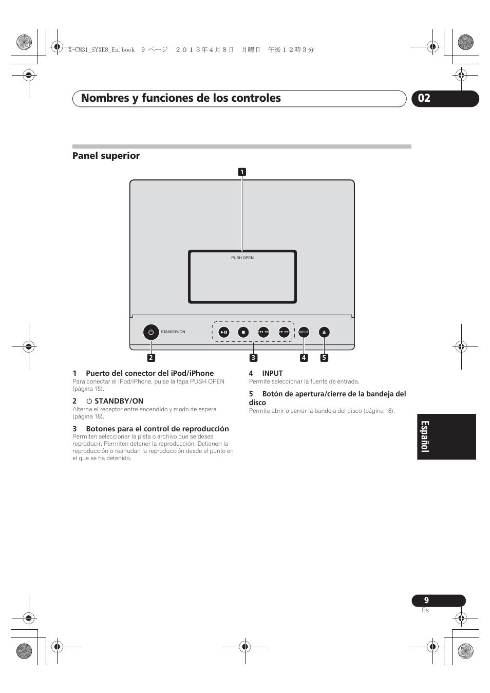 Panel superior, Nombres y funciones de los controles 02 | Pioneer X-CM31-W User Manual | Page 169 / 228