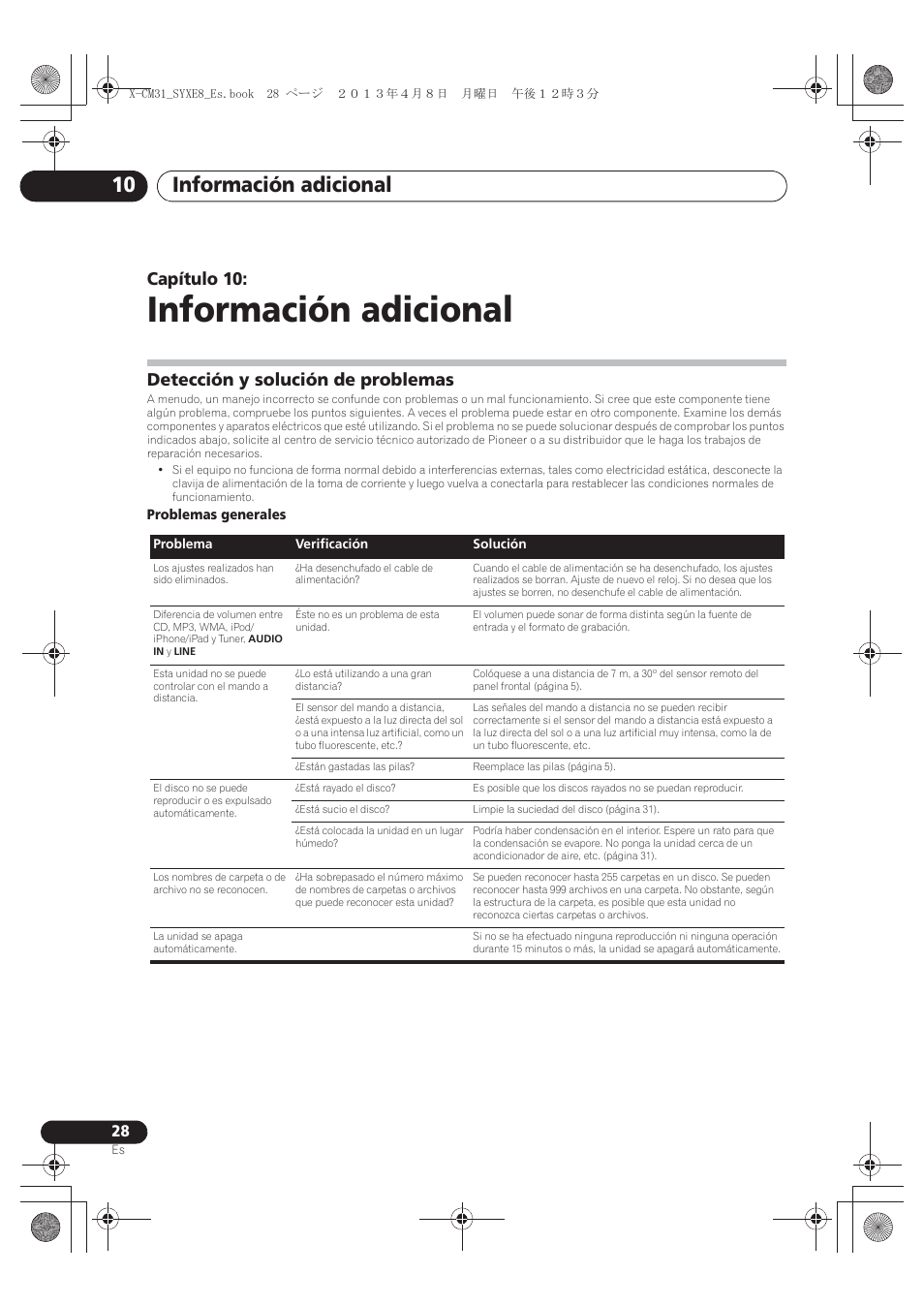 10 información adicional, Detección y solución de problemas, Información adicional | Información adicional 10, Capítulo 10 | Pioneer X-CM31-W User Manual | Page 188 / 228