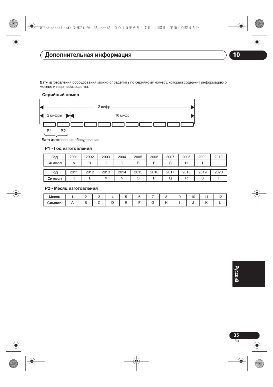 Ⱦɨɩɨɥɧɢɬɟɥɶɧɚɹ ɢɧɮɨɪɦɚɰɢɹ 10 | Pioneer X-CM31-W User Manual | Page 227 / 228