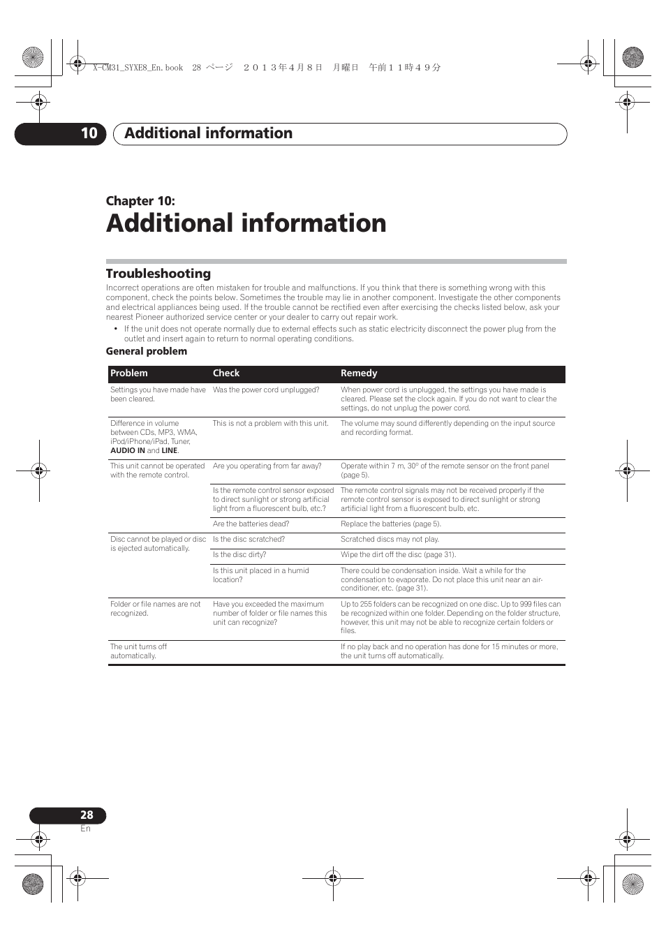 010 additional information, Troubleshooting, Additional information | Additional information 10, Chapter 10 | Pioneer X-CM31-W User Manual | Page 28 / 228