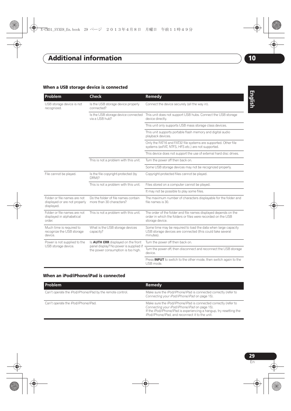 Additional information 10, English français español | Pioneer X-CM31-W User Manual | Page 29 / 228