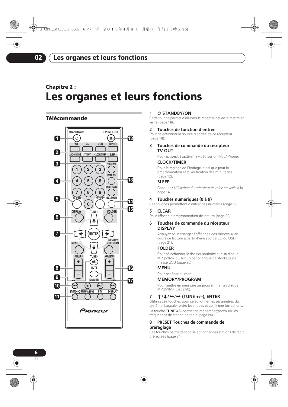 02 les organes et leurs fonctions, Télécommande, Les organes et leurs fonctions | Les organes et leurs fonctions 02, Chapitre 2 | Pioneer X-CM31-W User Manual | Page 38 / 228