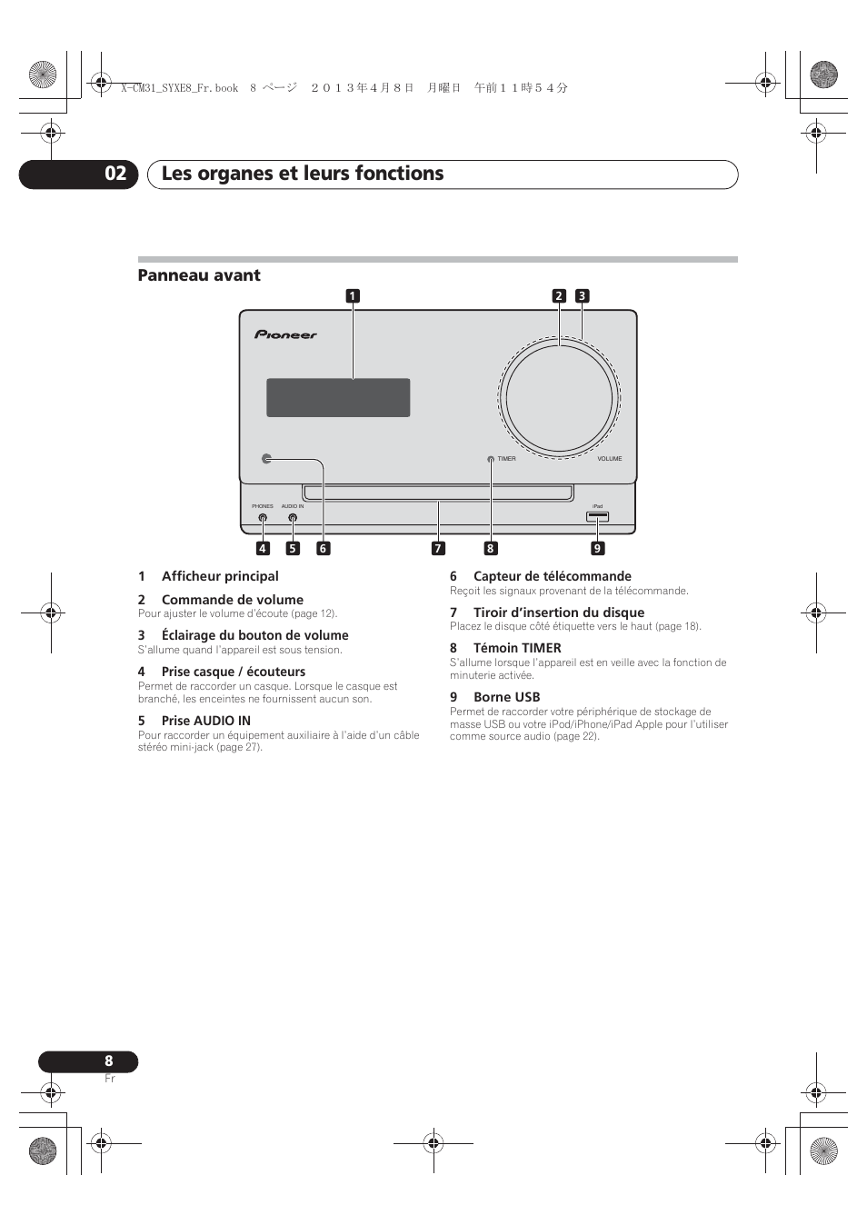 Panneau avant, Les organes et leurs fonctions 02 | Pioneer X-CM31-W User Manual | Page 40 / 228