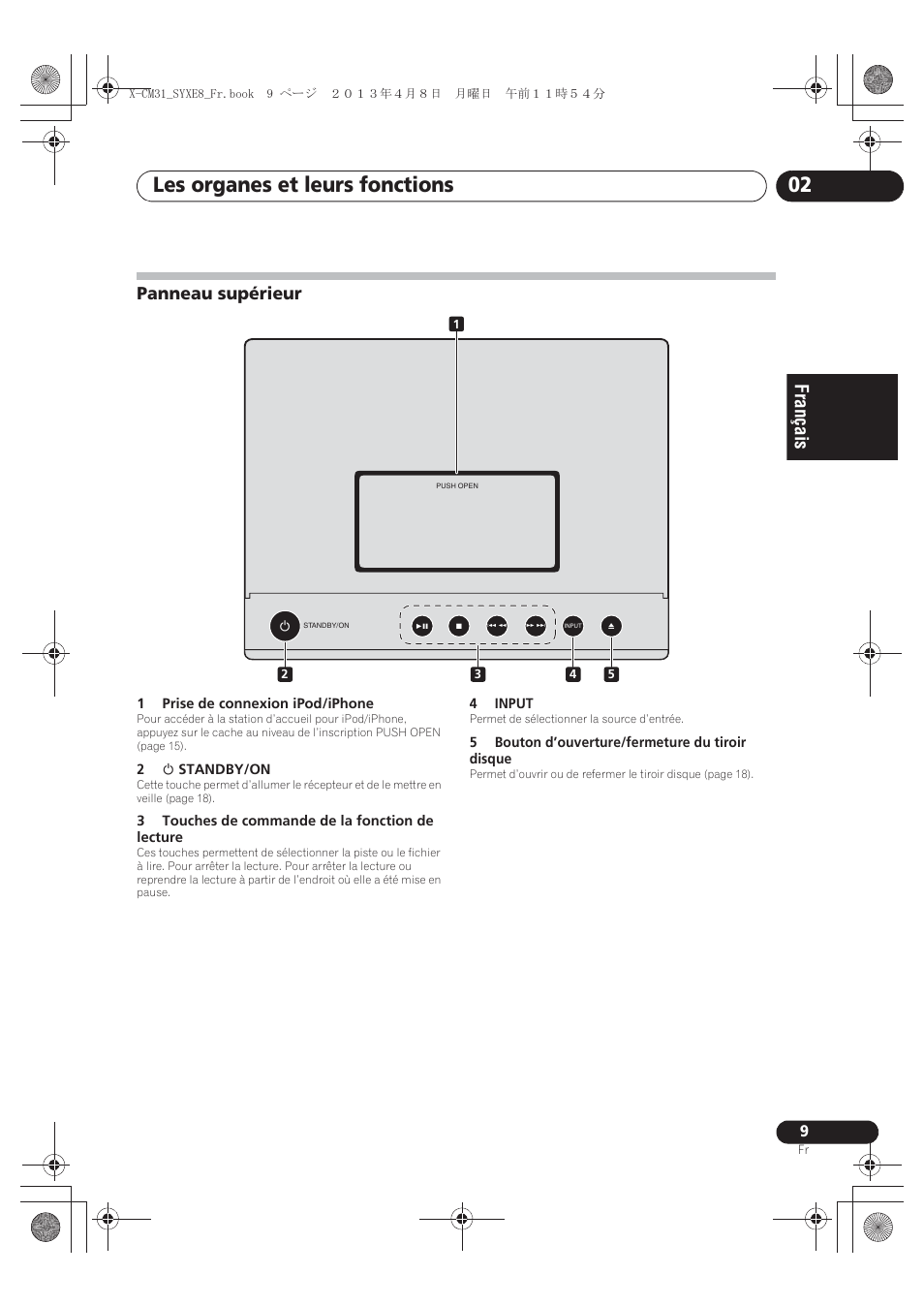 Panneau supérieur, Les organes et leurs fonctions 02 | Pioneer X-CM31-W User Manual | Page 41 / 228