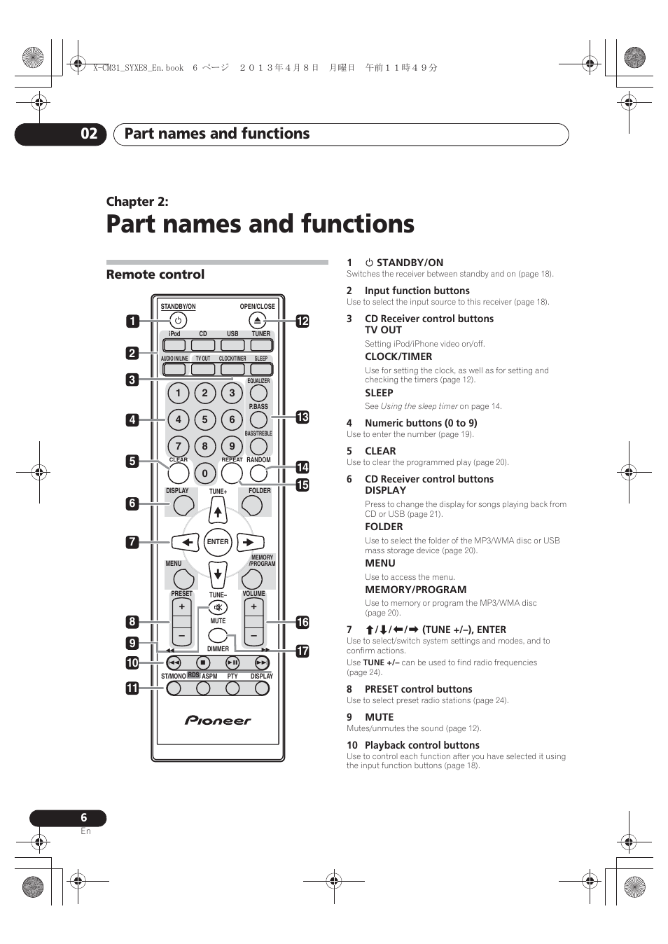 02 part names and functions, Remote control, Part names and functions | Part names and functions 02, Chapter 2 | Pioneer X-CM31-W User Manual | Page 6 / 228