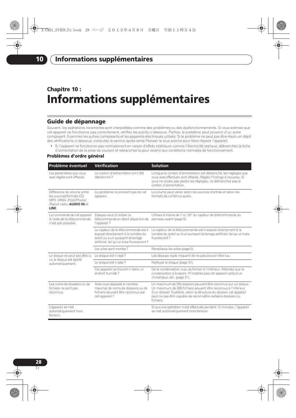 10 informations supplémentaires, Guide de dépannage, Informations supplémentaires | Informations supplémentaires 10, Chapitre 10 | Pioneer X-CM31-W User Manual | Page 60 / 228