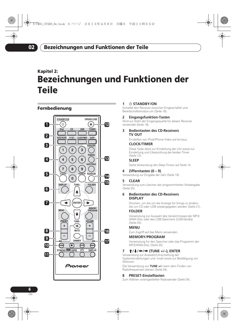 02 bezeichnungen und funktionen der, Teile, Fernbedienung | Bezeichnungen und funktionen der teile, Bezeichnungen und funktionen der teile 02, Kapitel 2 | Pioneer X-CM31-W User Manual | Page 70 / 228