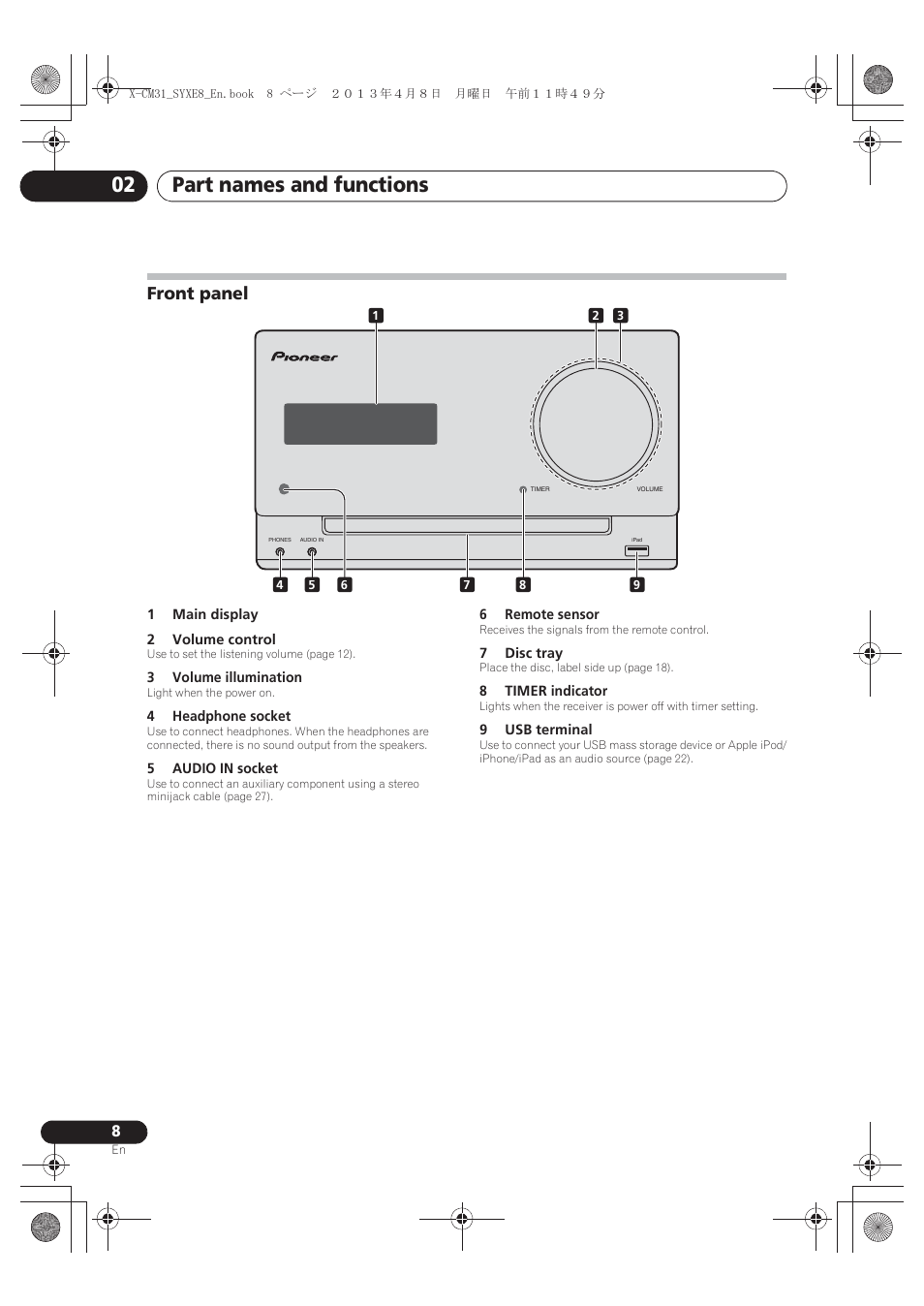 Front panel, Part names and functions 02 | Pioneer X-CM31-W User Manual | Page 8 / 228