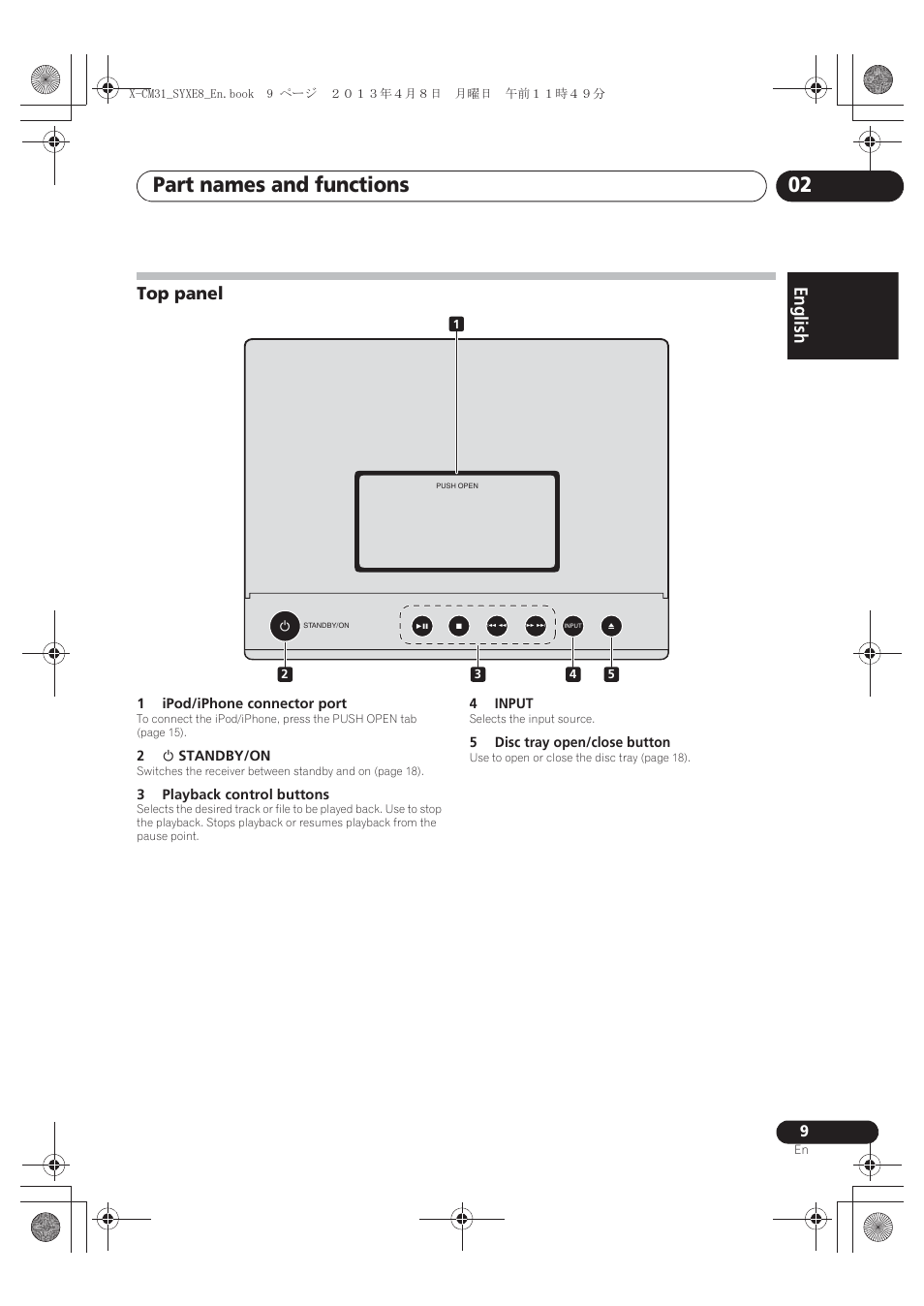 Top panel, Part names and functions 02, English français español | Pioneer X-CM31-W User Manual | Page 9 / 228