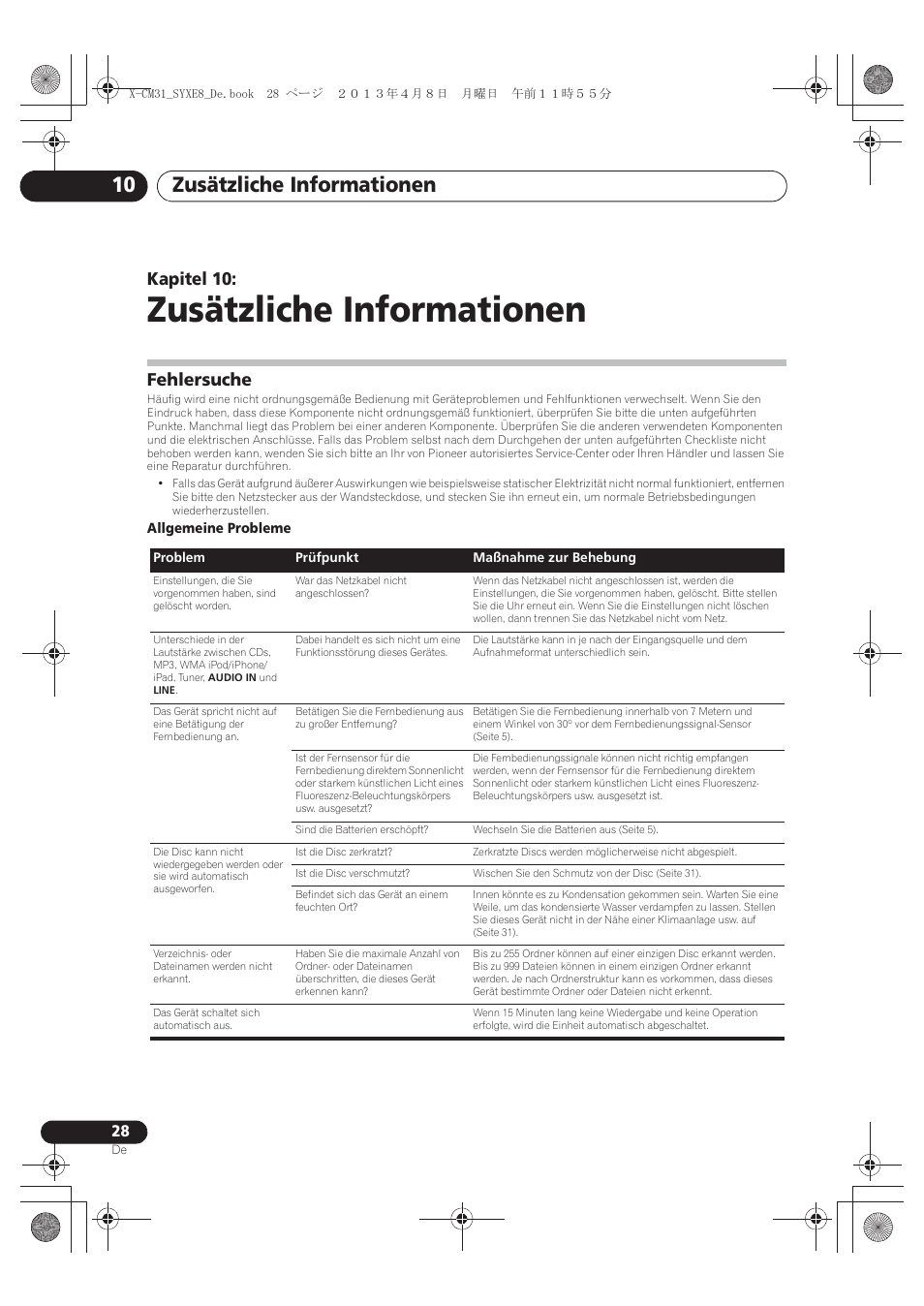 10 zusätzliche informationen, Fehlersuche, Zusätzliche informationen | Zusätzliche informationen 10, Kapitel 10 | Pioneer X-CM31-W User Manual | Page 92 / 228