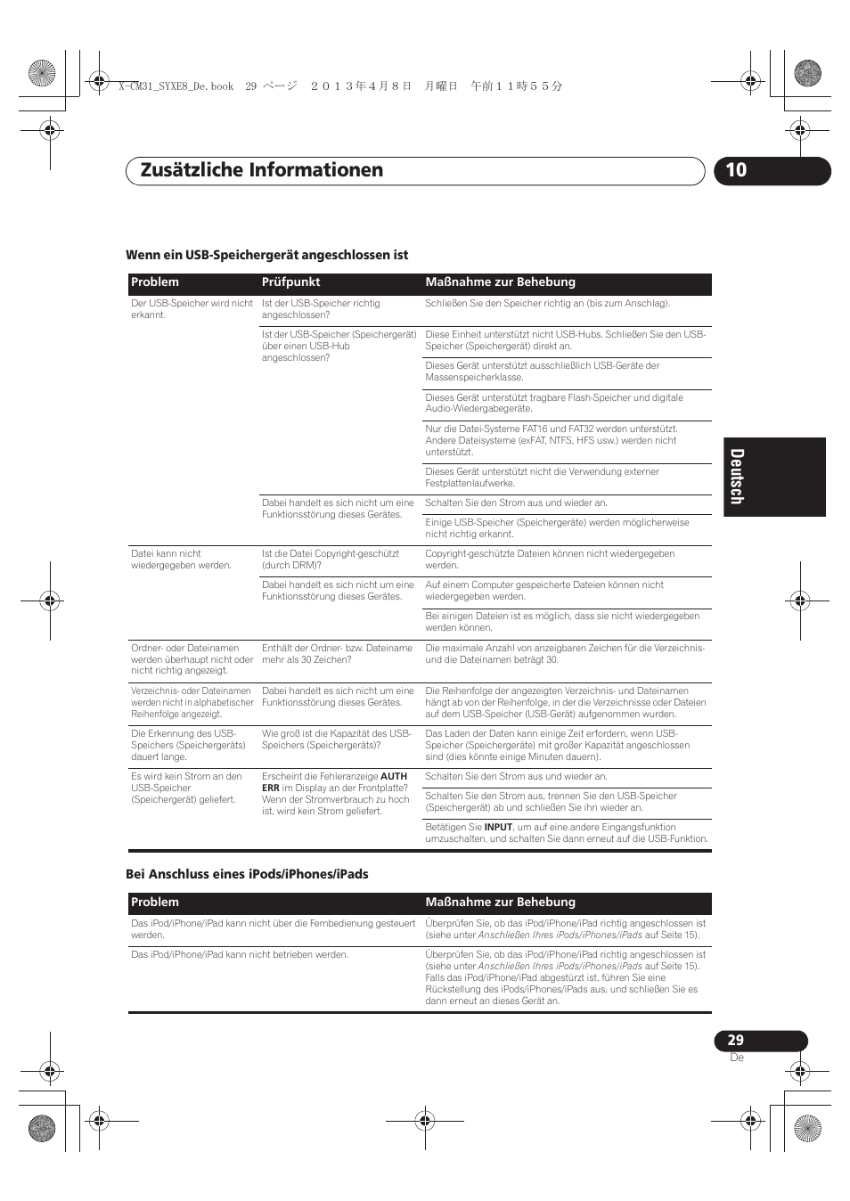 Zusätzliche informationen 10 | Pioneer X-CM31-W User Manual | Page 93 / 228