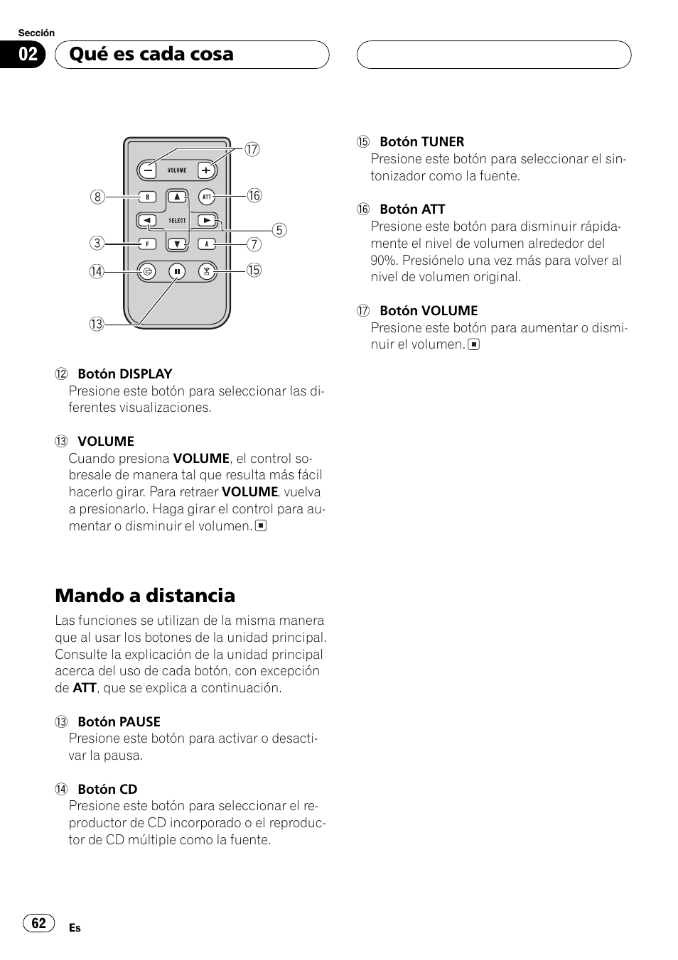 Mando a distancia 62, Mando a distancia, Qué es cada cosa | Pioneer DEH-P5800MP User Manual | Page 62 / 110